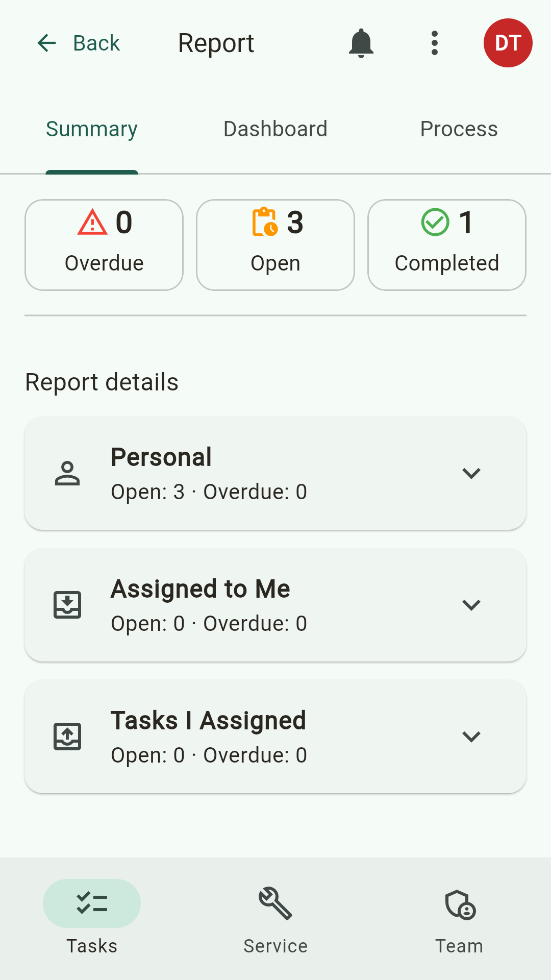 Reports