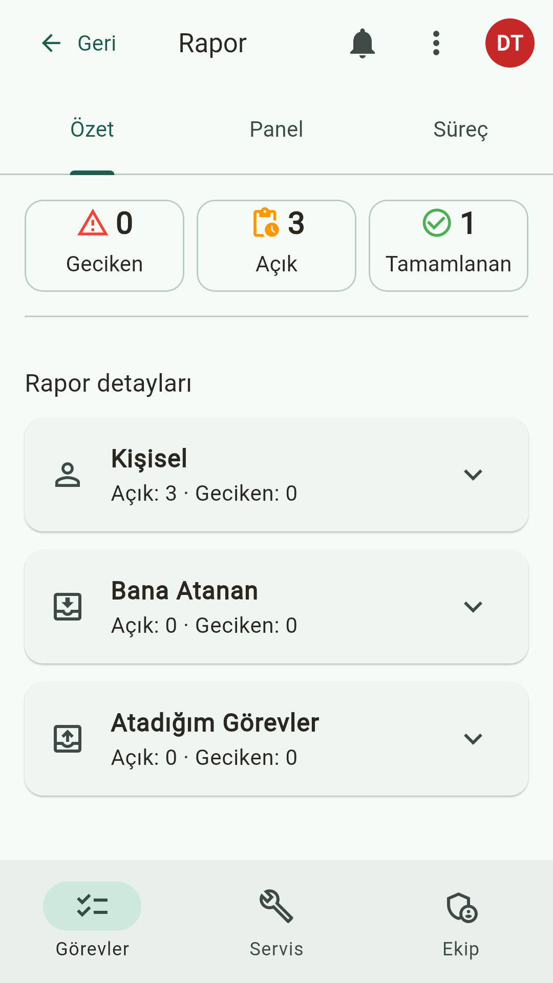 Raporlar